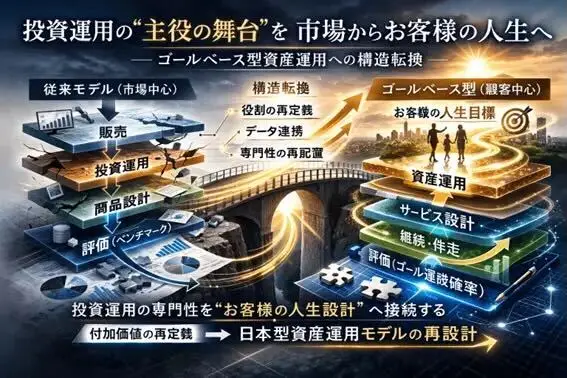 「JAMPの視線」No.321（2026年2月22日配信）資産運用会社の役割の再定義