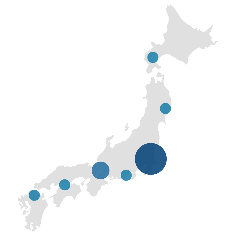 「二つの構造問題」とは？