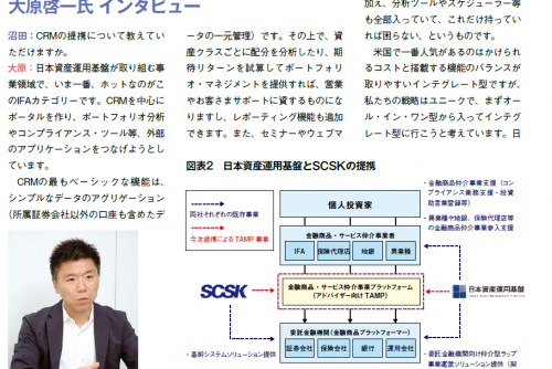 金融機関向けメディア「Ma-Do」で代表の大原のインタビュー記事が掲載されました