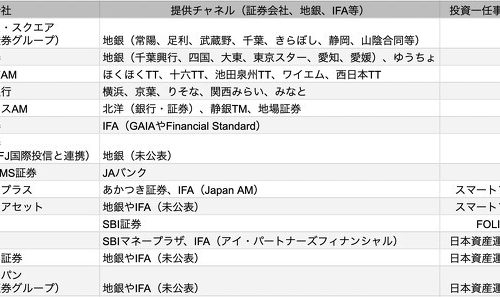 「ITmediaビジネス」に代表大原のインタビューが掲載されました